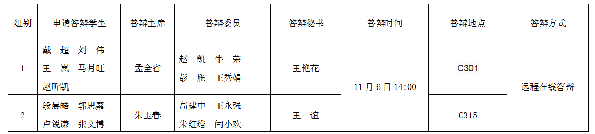 QQ图片20221102175055.png